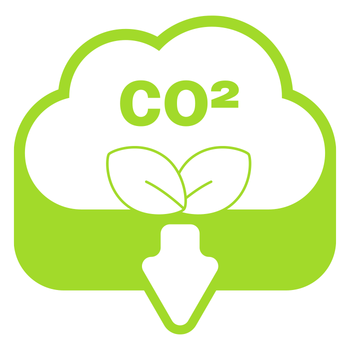 co2