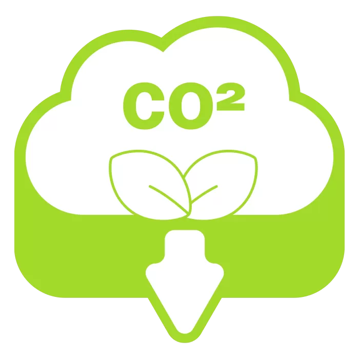 co2